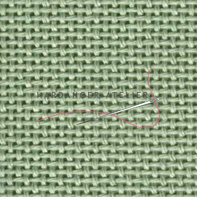Bellana 8 draads Zweigart 20 count art. 3256.618 Lichtgroen (Mossgreen) handwerkstof hardangerstof evenweave aftelbare stof