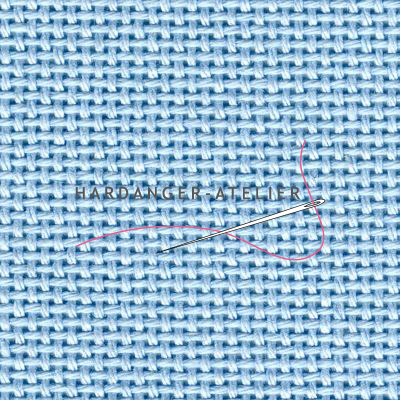 Bellana 8 draads Zweigart 20 count art. 3256.586 IJsblauw (Light Blue) handwerkstof hardangerstof evenweave aftelbare stof