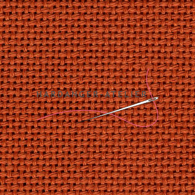 Bellana 8 draads Zweigart 20 count art. 3256.4004 Koper (Copper) handwerkstof hardangerstof evenweave aftelbare stof