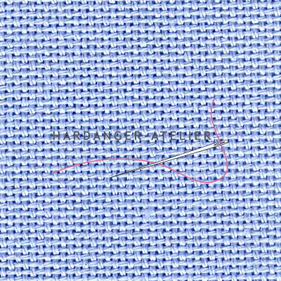 Lugana 10 draads Zweigart 25 count art. 3835.501 Wedgewoodblauw (Wedgewood) handwerkstof hardangerstof evenweave aftelbare stof